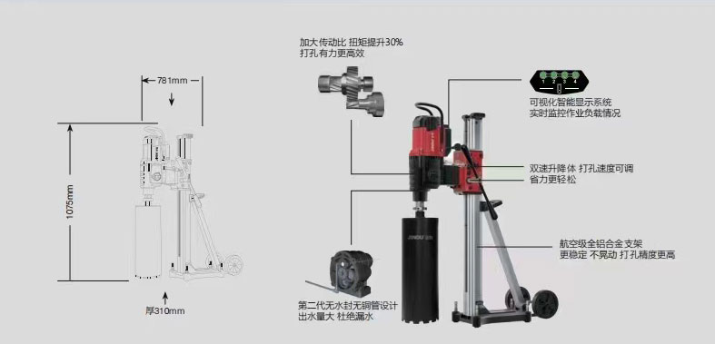 Установка алмазного бурения JINDU Z1Z CF9500