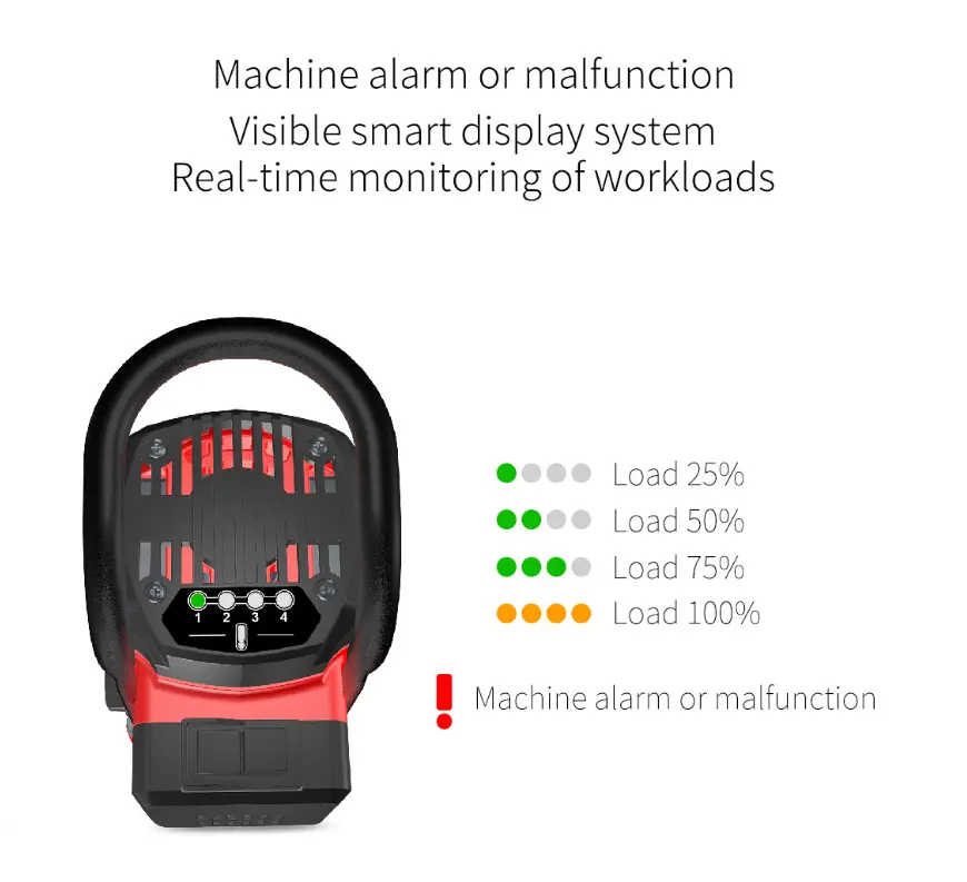 Установка алмазного бурения JINDU Z1Z CF9500