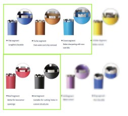 Коронка алмазная ⌀112 L450мм 1-1/4&amp;quot;