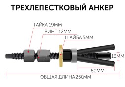Анкер многоразовый 250мм трехлепестковый